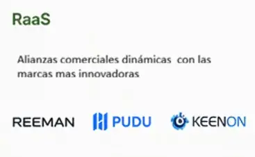 Marcas RaaS: Reeman, Pudu y Keenon